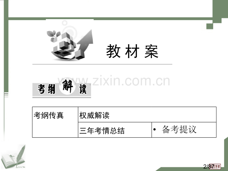 生物的变异、育种和进化复习第一课时省名师优质课赛课获奖课件市赛课百校联赛优质课一等奖课件.ppt_第2页