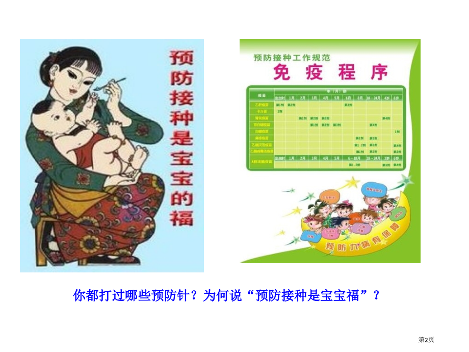 七下3.6.1人体的免疫功能市公开课一等奖省优质课赛课一等奖课件.pptx_第2页
