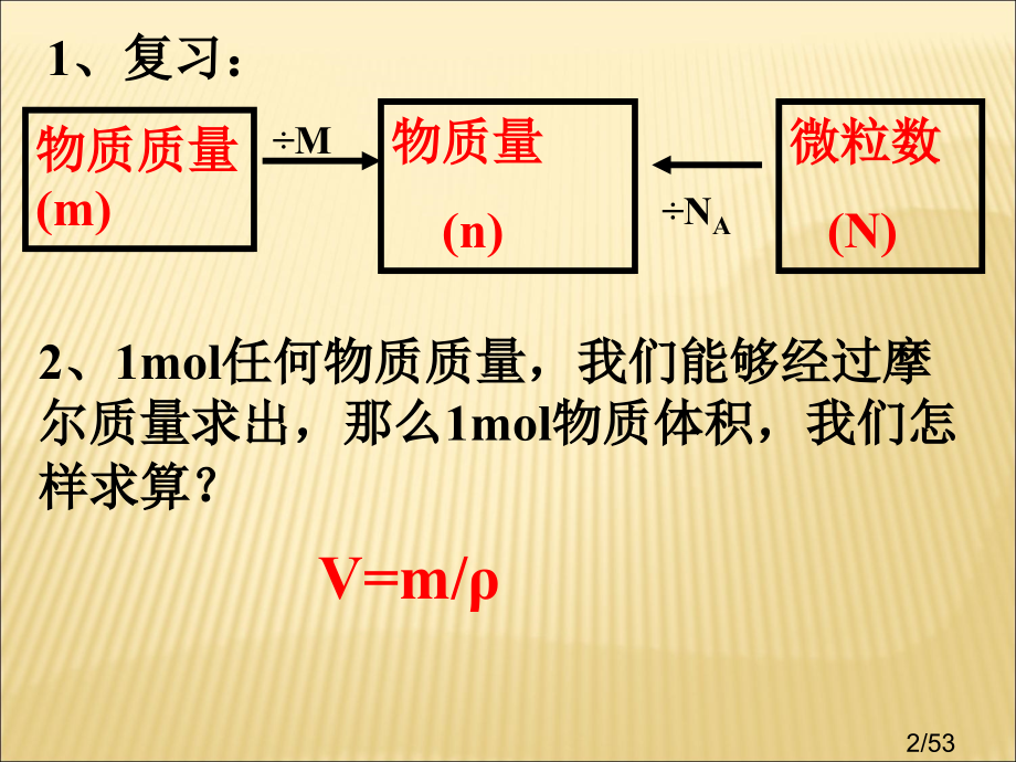 高一化学必修一-气体摩尔体积省名师优质课赛课获奖课件市赛课一等奖课件.ppt_第2页
