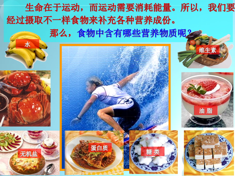 九年级化学下册第十二单元人类重要的营养物质市公开课一等奖省优质课赛课一等奖课件.pptx_第2页