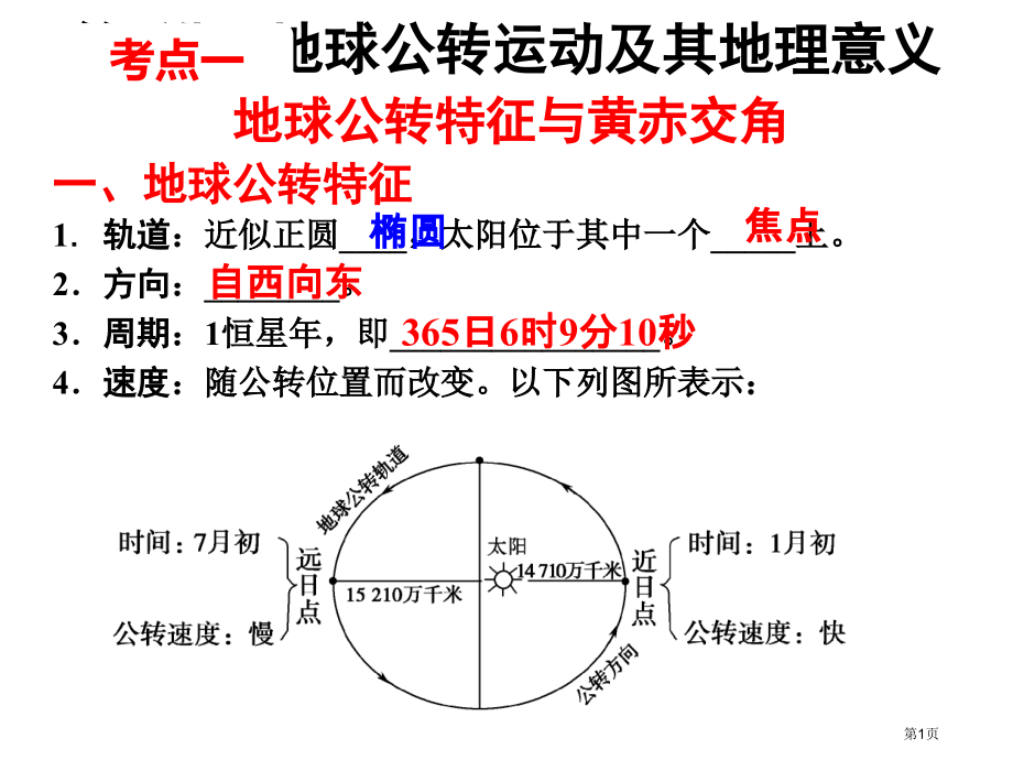 高中地理必修一第一章第三节地球的运动PPT示范课市公开课一等奖省优质课赛课一等奖课件.pptx_第1页