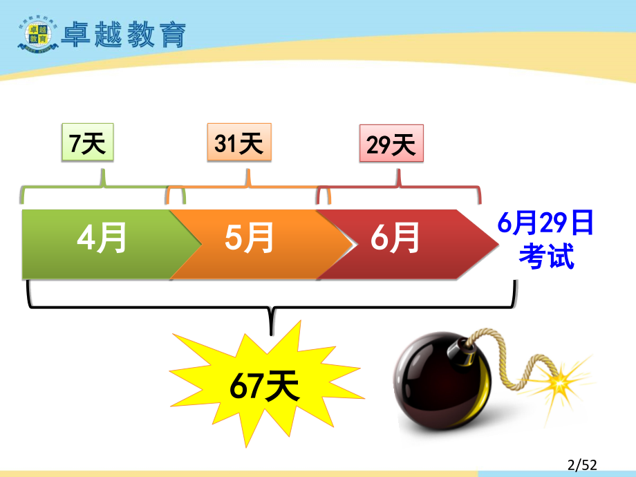 广州小升初报考指导家长会省名师优质课赛课获奖课件市赛课百校联赛优质课一等奖课件.ppt_第2页