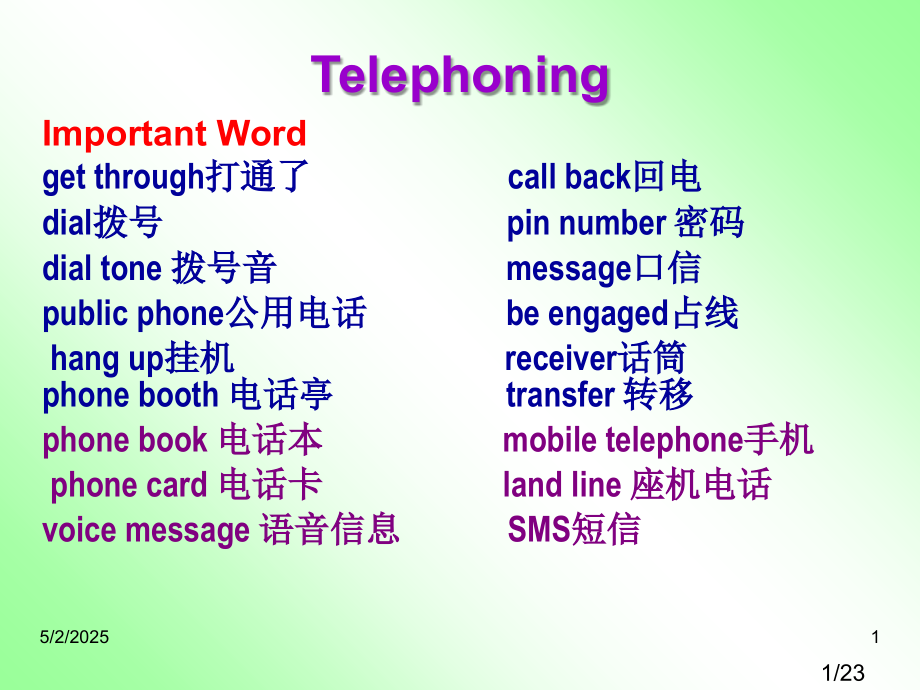 听说课PPTTelephoning省名师优质课赛课获奖课件市赛课百校联赛优质课一等奖课件.ppt_第1页