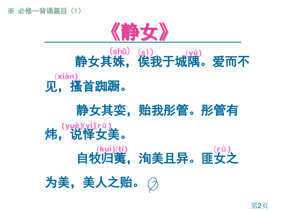 高中语文背诵篇目(必修1-5)省名师优质课获奖课件市赛课一等奖课件.ppt_第2页