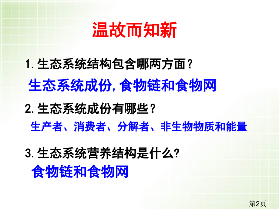 人教教学汇总生态系统中的能量流动省名师优质课获奖课件市赛课一等奖课件.ppt_第2页