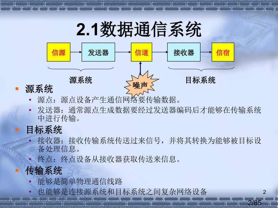 计算机网络(第2版)电子教案ch2市公开课一等奖百校联赛优质课金奖名师赛课获奖课件.ppt_第2页