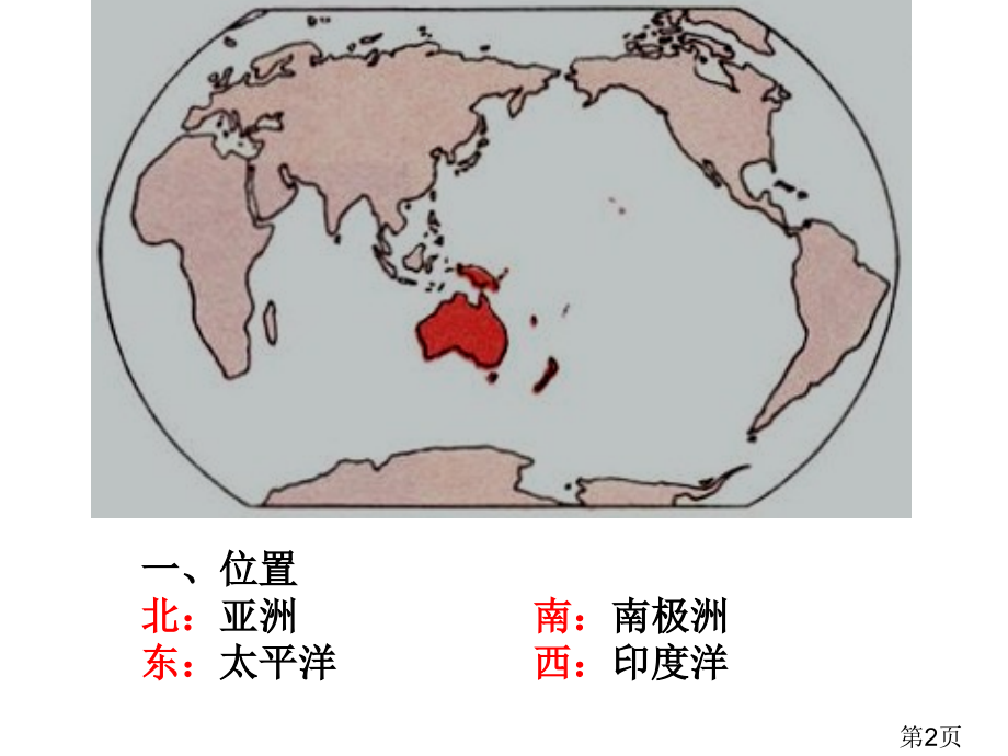 高二区域地理-大洋洲ppt名师优质课获奖市赛课一等奖课件.ppt_第2页