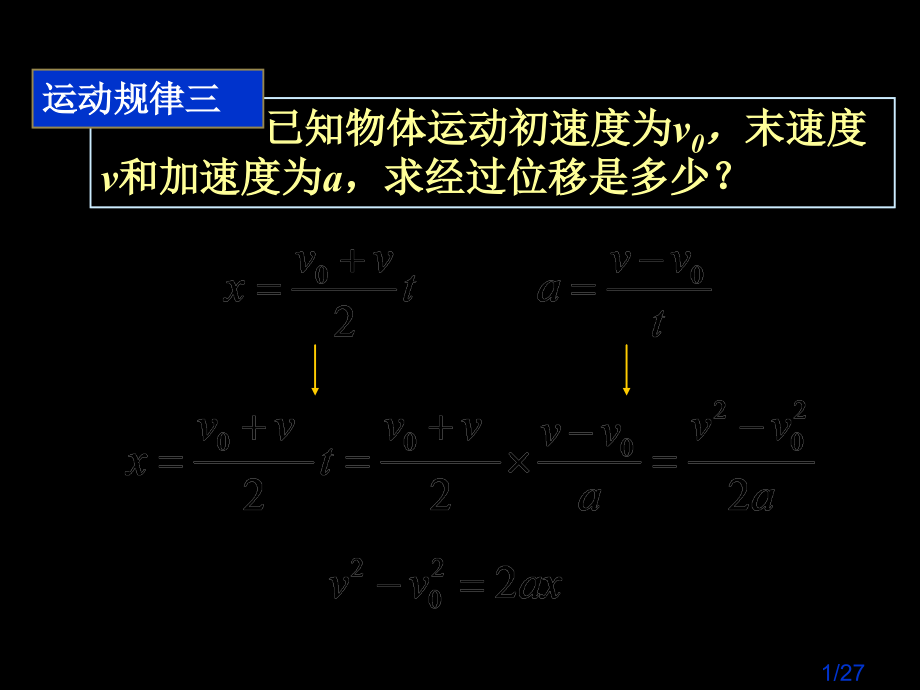 匀变速直线运动习题课一(修正了原稿中的错误)省名师优质课赛课获奖课件市赛课百校联赛优质课一等奖课件.ppt_第1页