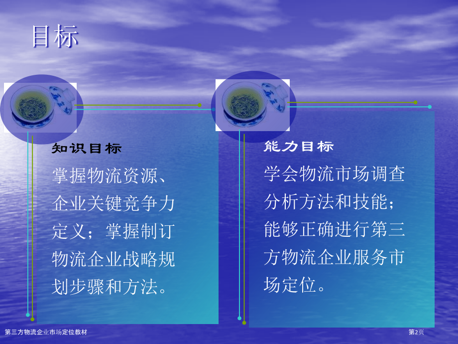 第三方物流企业市场定位教材.pptx_第2页