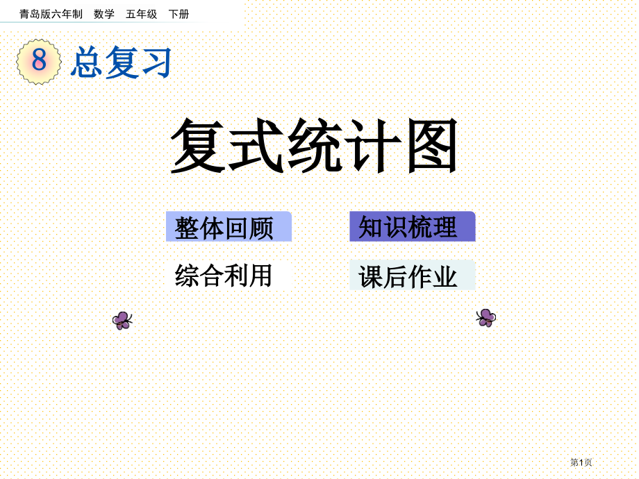 五年级下册第八单元总复习8.5-复式统计图市名师优质课比赛一等奖市公开课获奖课件.pptx_第1页