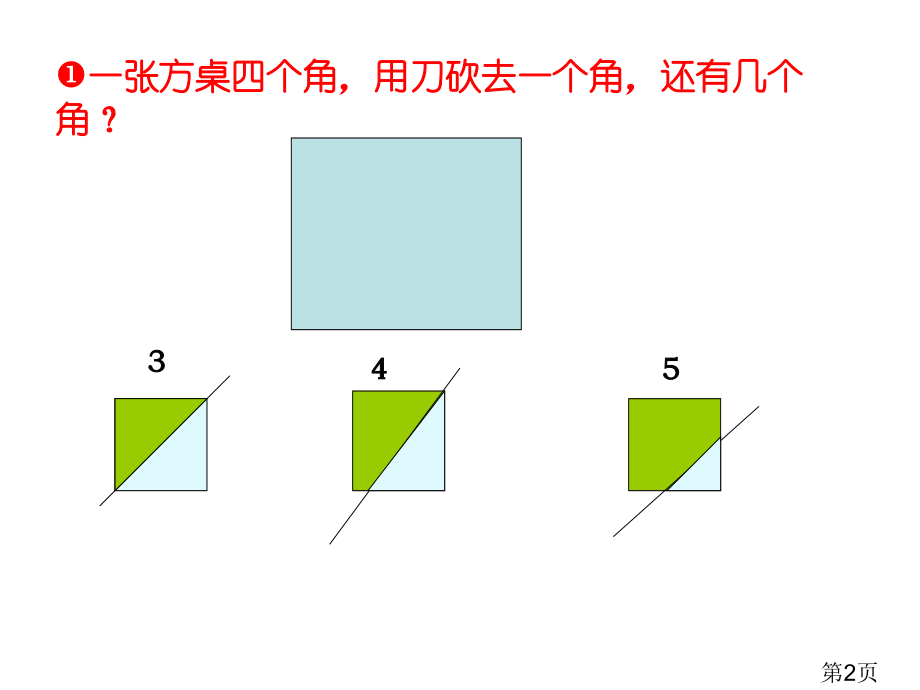 数学1.2《让我们来做数学》3(华东师大版七年级上)省名师优质课赛课获奖课件市赛课一等奖课件.ppt_第2页
