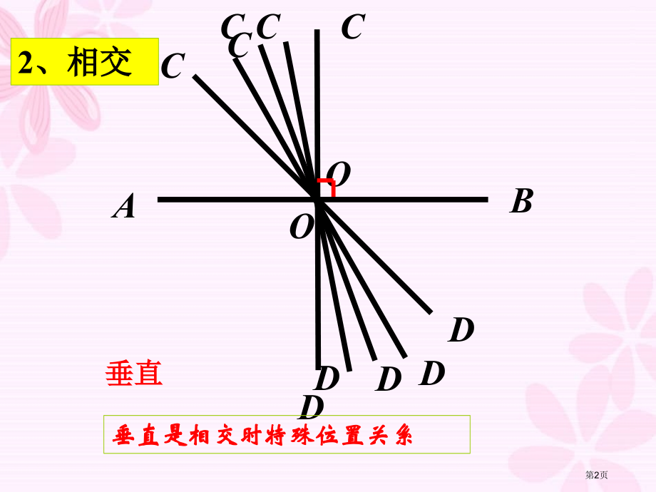 数学垂直北师大版七年级上市名师优质课比赛一等奖市公开课获奖课件.pptx_第2页