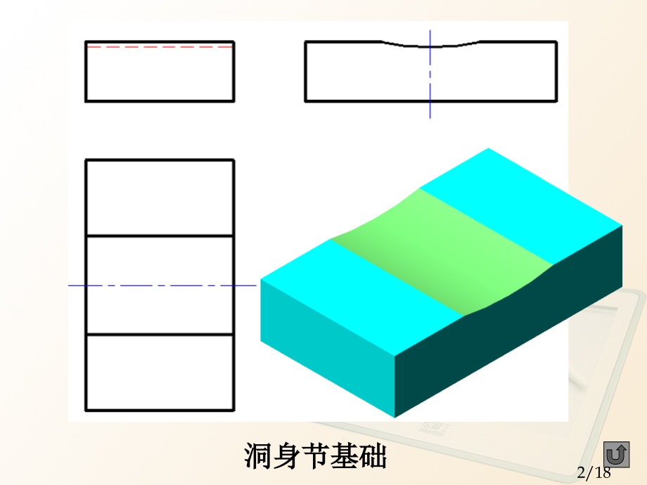 涵洞工程图考点集锦省名师优质课赛课获奖课件市赛课一等奖课件.ppt_第2页