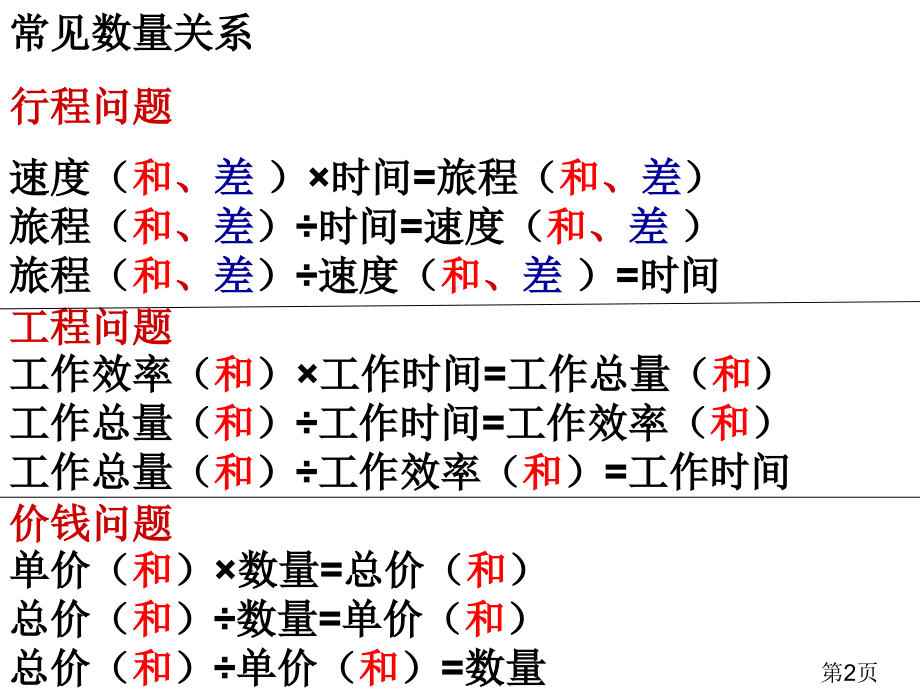 小学数学概念知识汇总作者熊红安制作于8月省名师优质课获奖课件市赛课一等奖课件.ppt_第2页