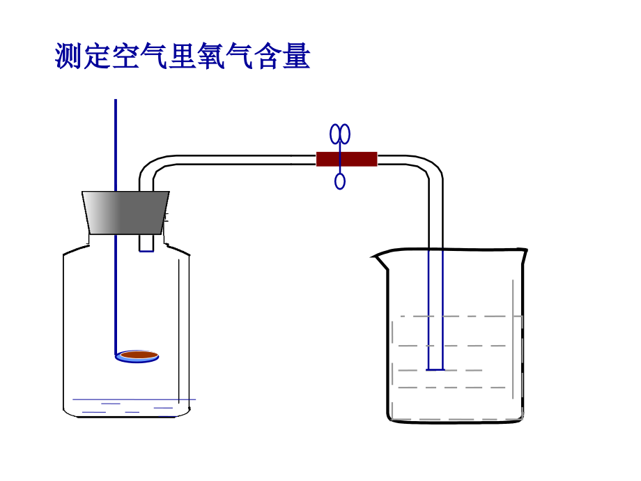九年级化学上册第2单元空气市公开课一等奖省优质课赛课一等奖课件.pptx_第2页