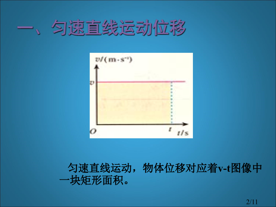 匀速直线运动物体的位移对应着vt图像中的一块矩形的面积市公开课获奖课件省名师优质课赛课一等奖课件.ppt_第2页