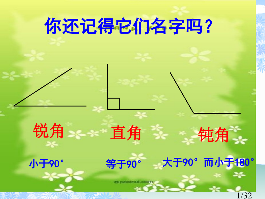 三角形的分类(超好)带练习题省名师优质课赛课获奖课件市赛课百校联赛优质课一等奖课件.ppt_第1页