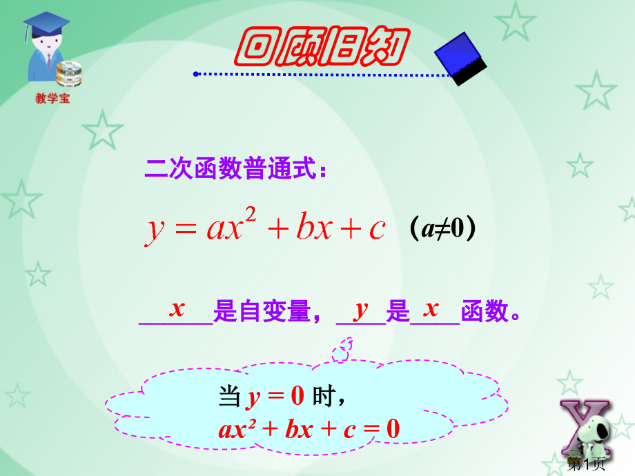 26.2用函数观点看一元二次方程省名师优质课赛课获奖课件市赛课一等奖课件.ppt_第1页