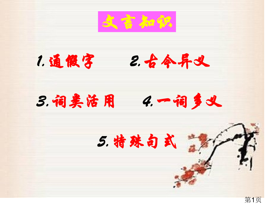 《烛之武退秦师》高三复习优秀名师优质课获奖市赛课一等奖课件.ppt_第1页