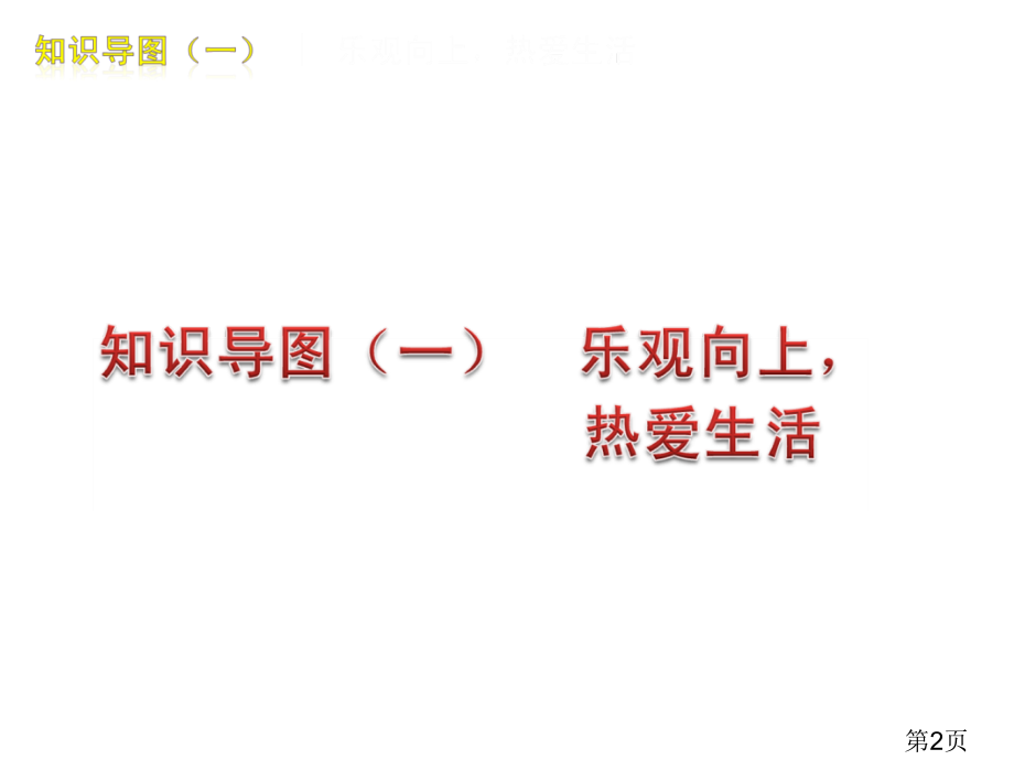 人教版初中政治知识结构图省名师优质课赛课获奖课件市赛课一等奖课件.ppt_第2页