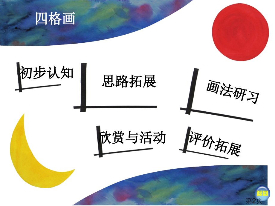 湘版美术二年级《四格画》名师优质课获奖市赛课一等奖课件.ppt_第2页
