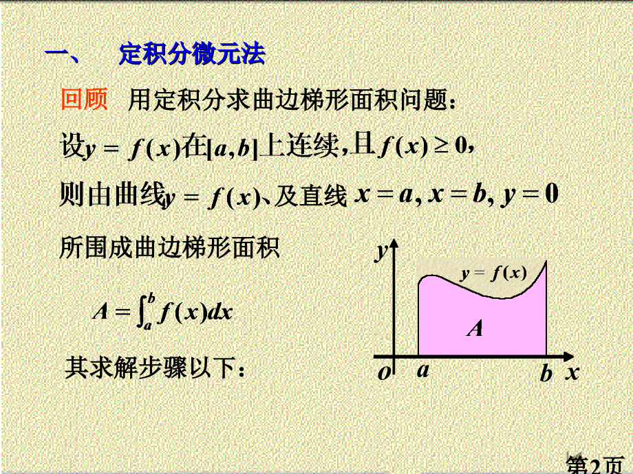 定积分的应用-2名师优质课获奖市赛课一等奖课件.ppt_第2页