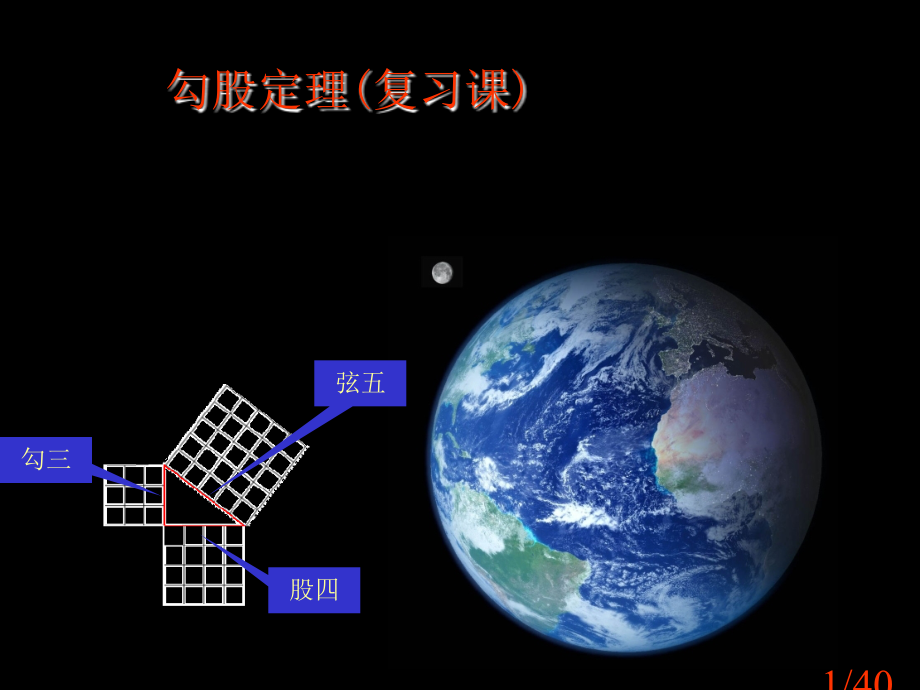 勾股定理复习课省名师优质课赛课获奖课件市赛课百校联赛优质课一等奖课件.ppt_第1页