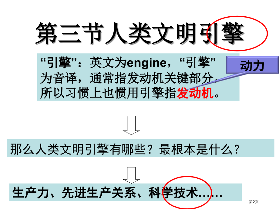 高中历史必修三7.3人类文明的引擎市公开课一等奖省优质课赛课一等奖课件.pptx_第2页