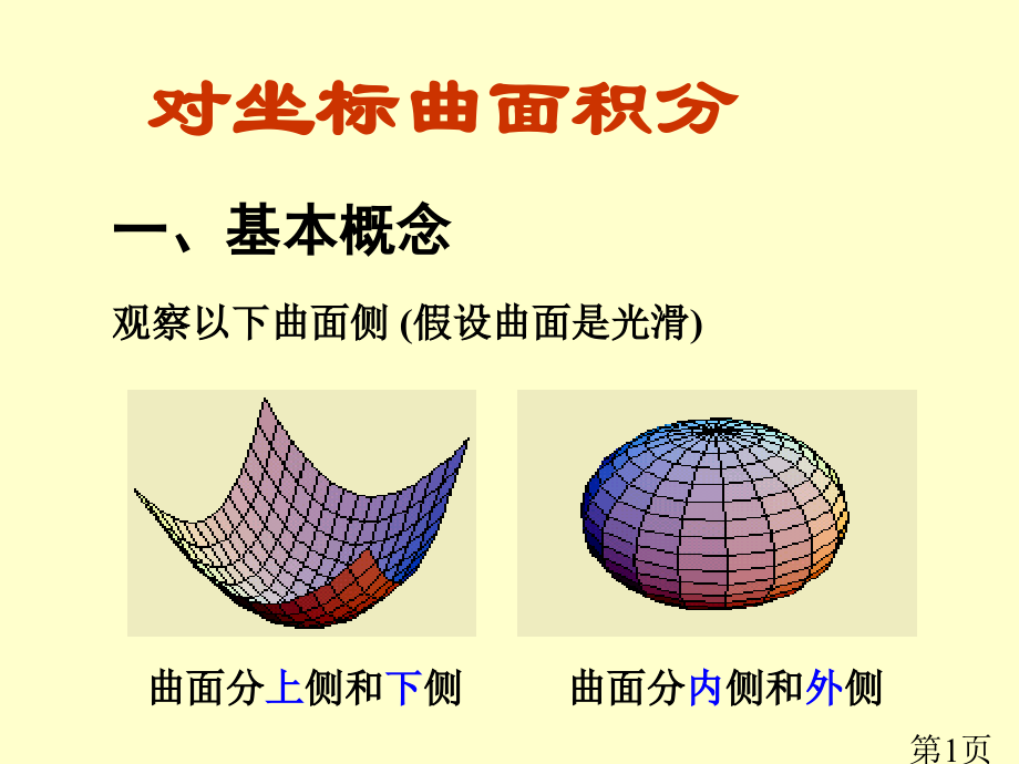 对坐标的曲面积分专题名师优质课获奖市赛课一等奖课件.ppt_第1页