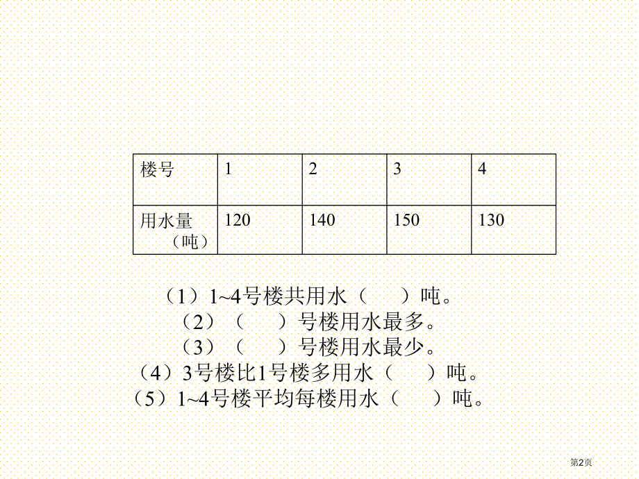 三年级数学下册总复习市名师优质课比赛一等奖市公开课获奖课件.pptx_第2页