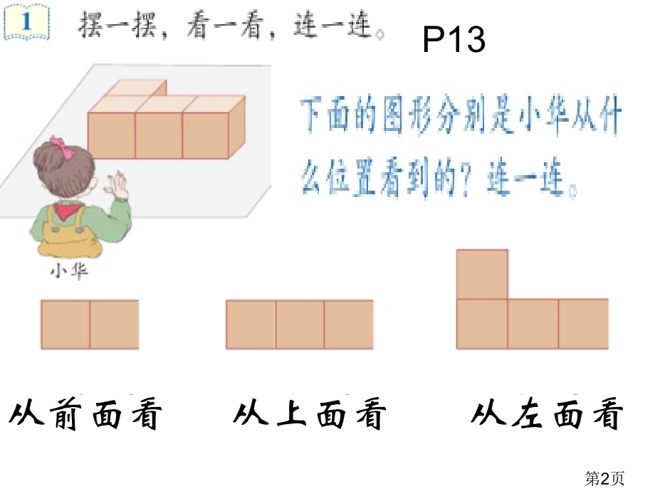新人教版小学数学四年级下册《观察物体》95488省名师优质课赛课获奖课件市赛课一等奖课件.ppt_第2页