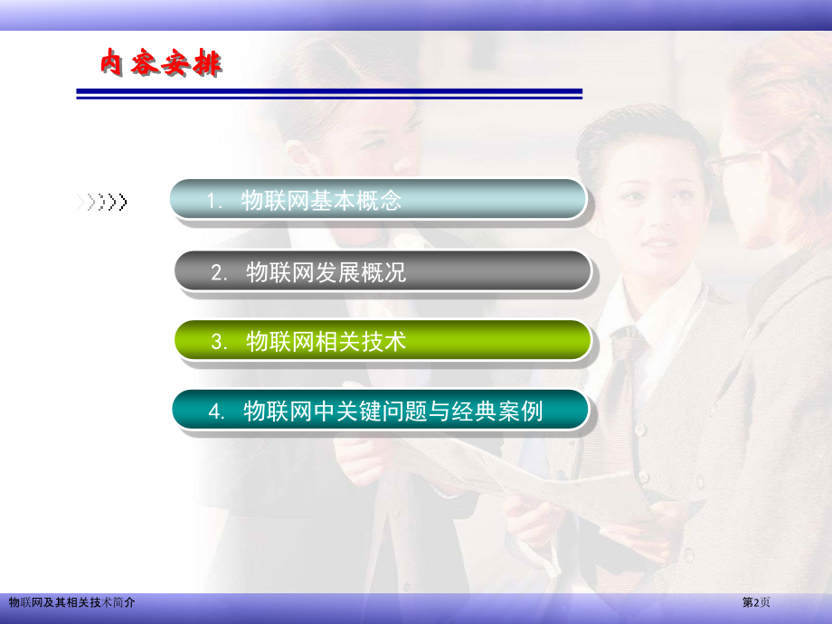 物联网及其相关技术简介.pptx_第2页