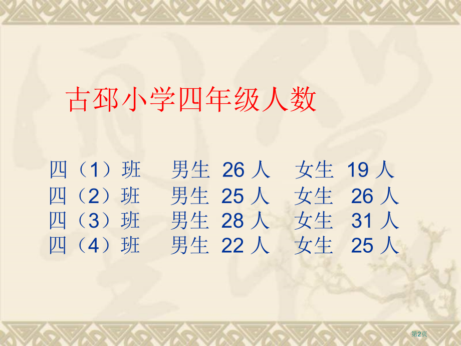 复式统计表苏教版五年级数学下册第十册数学市名师优质课比赛一等奖市公开课获奖课件.pptx_第2页