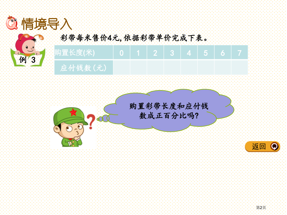六下第三单元3.2-画图表示正比例的量市名师优质课比赛一等奖市公开课获奖课件.pptx_第2页