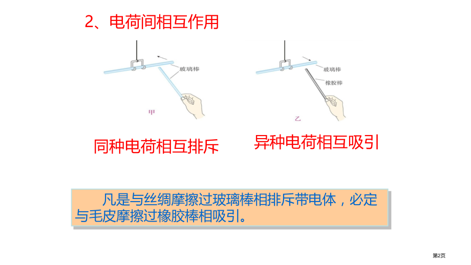 九年级物理第十一章电流和电路第一节电荷摩擦起电市公开课一等奖省优质课赛课一等奖课件.pptx_第2页