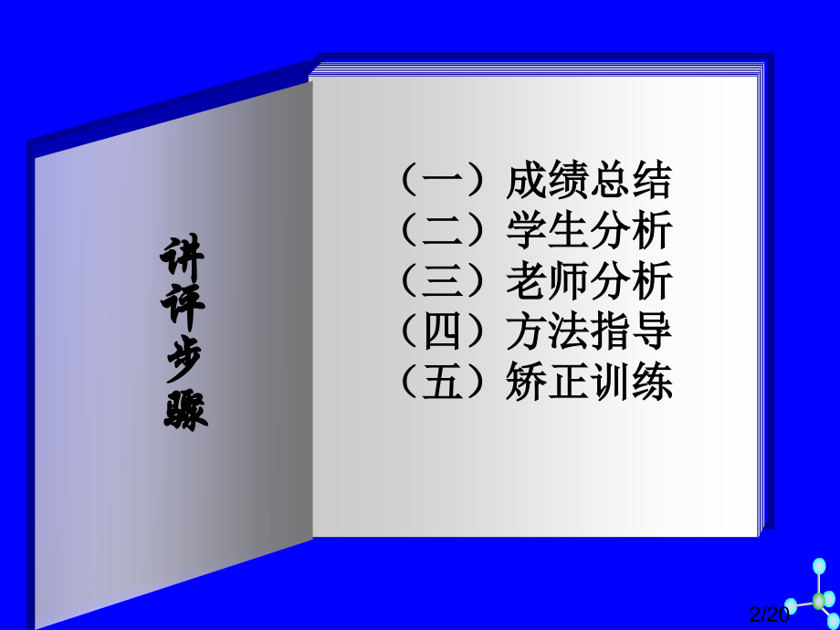 试卷讲评南关区化学一模市公开课一等奖百校联赛优质课金奖名师赛课获奖课件.ppt_第2页