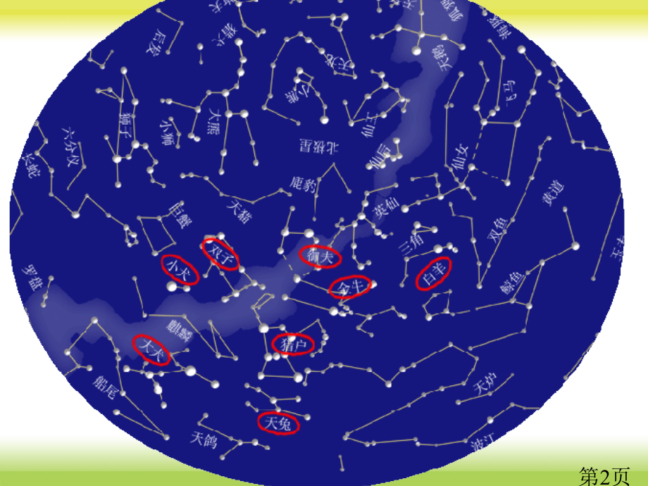 五年级科学冬季星空省名师优质课获奖课件市赛课一等奖课件.ppt_第2页