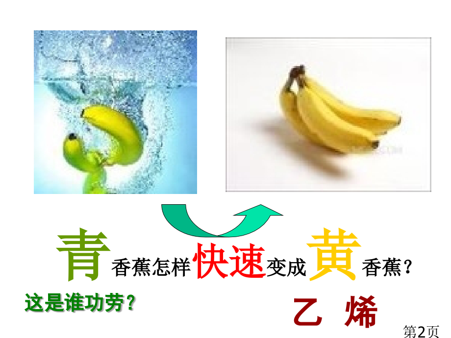 人教版高中化学必修二第三章第二节乙烯-省名师优质课赛课获奖课件市赛课一等奖课件.ppt_第2页