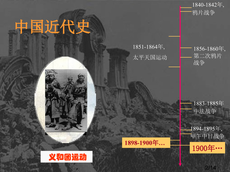 高中历史-义和团运动市公开课一等奖百校联赛优质课金奖名师赛课获奖课件.ppt_第2页