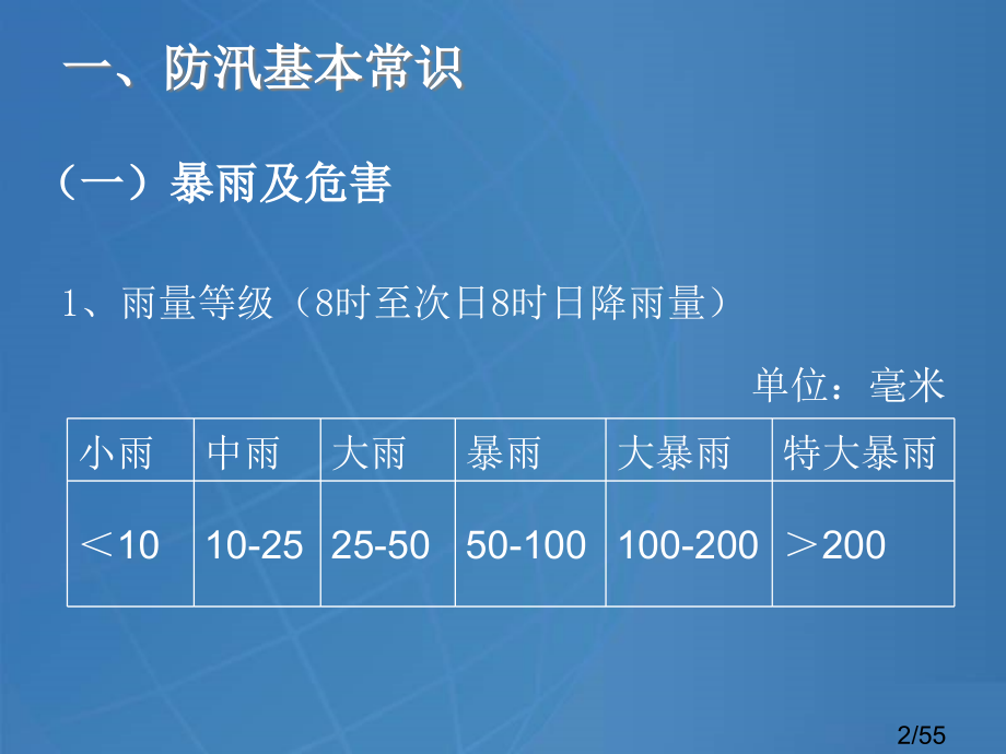 学校防汛常识与演练1市公开课获奖课件省名师优质课赛课一等奖课件.ppt_第2页