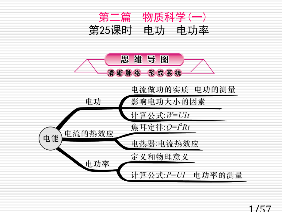 第25课时-电功-电功率省名师优质课赛课获奖课件市赛课百校联赛优质课一等奖课件.ppt_第1页