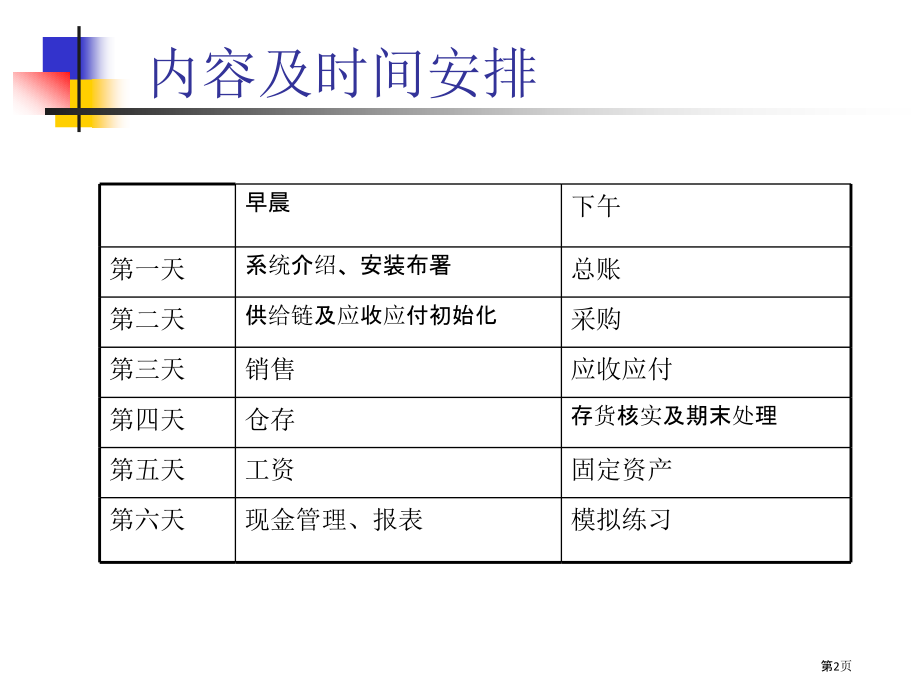 会计信息系统实验教程课件.pptx_第2页