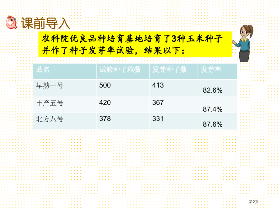 六年级上册3.4-百分率市名师优质课比赛一等奖市公开课获奖课件.pptx_第2页