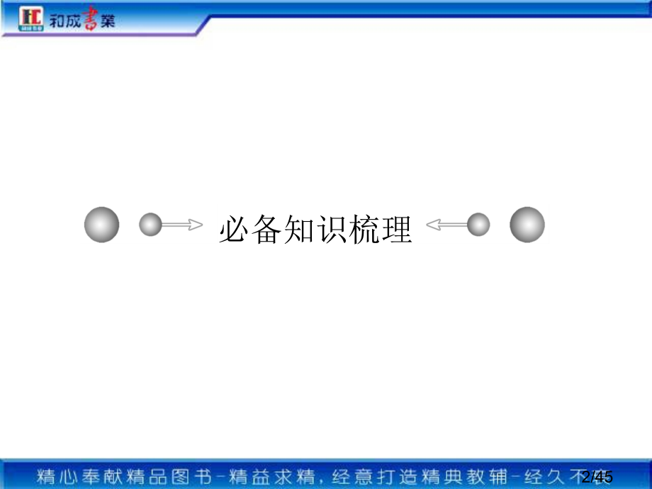 地球的自转运动及意义(复习)省名师优质课赛课获奖课件市赛课百校联赛优质课一等奖课件.ppt_第2页