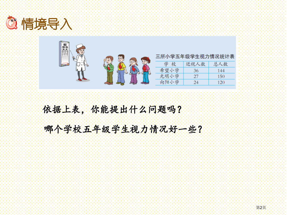 六年级7.1-百分数的意义和读写市名师优质课比赛一等奖市公开课获奖课件.pptx_第2页