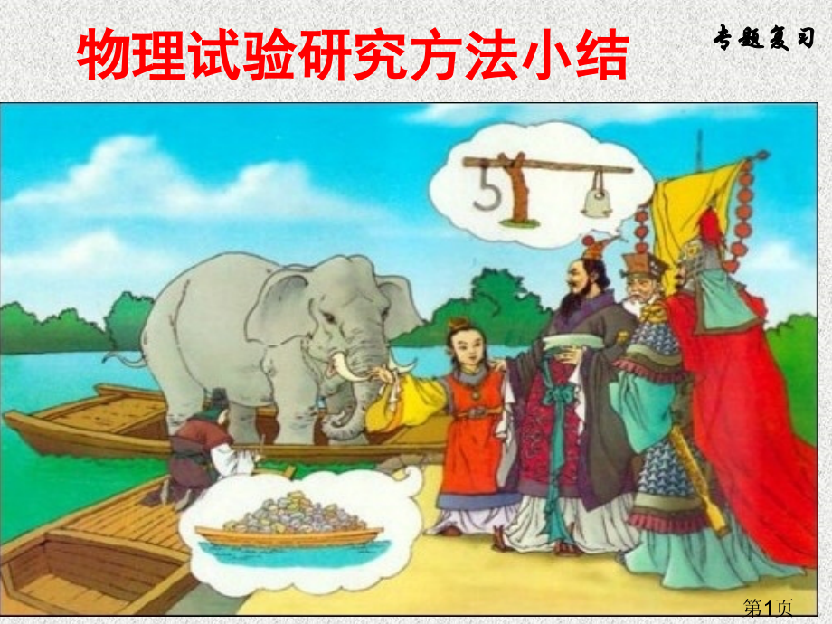 初中物理实验研究方法省名师优质课赛课获奖课件市赛课一等奖课件.ppt_第1页