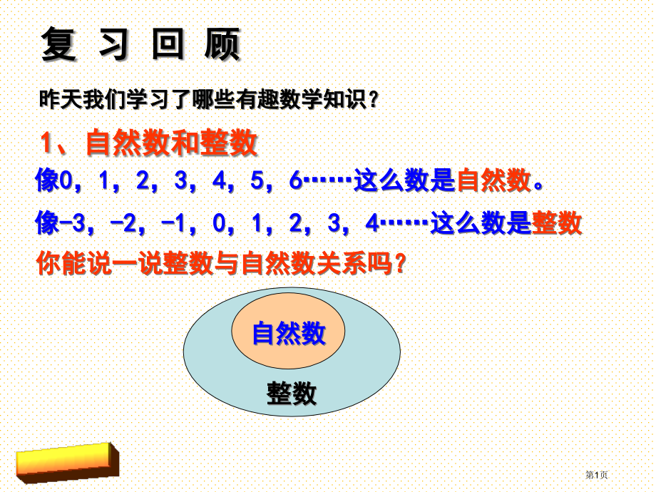 五年级数学上册2、5的倍数特征市名师优质课比赛一等奖市公开课获奖课件.pptx_第1页