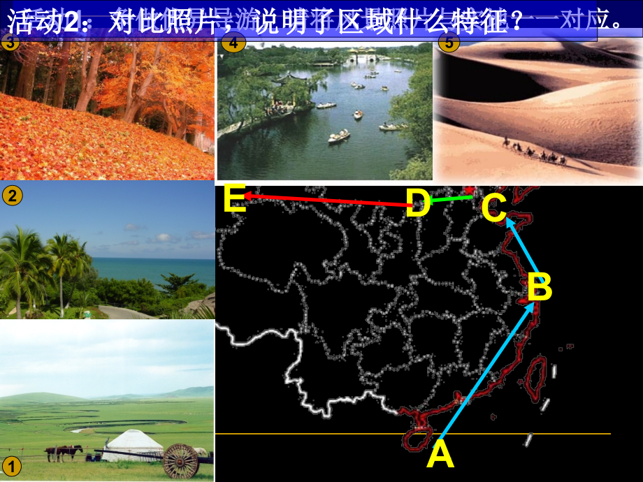 高中地理必修三第一单元第2课自然环境与人类活动的区域差异优质示范课市公开课一等奖省优质课赛课一等奖课.pptx_第2页