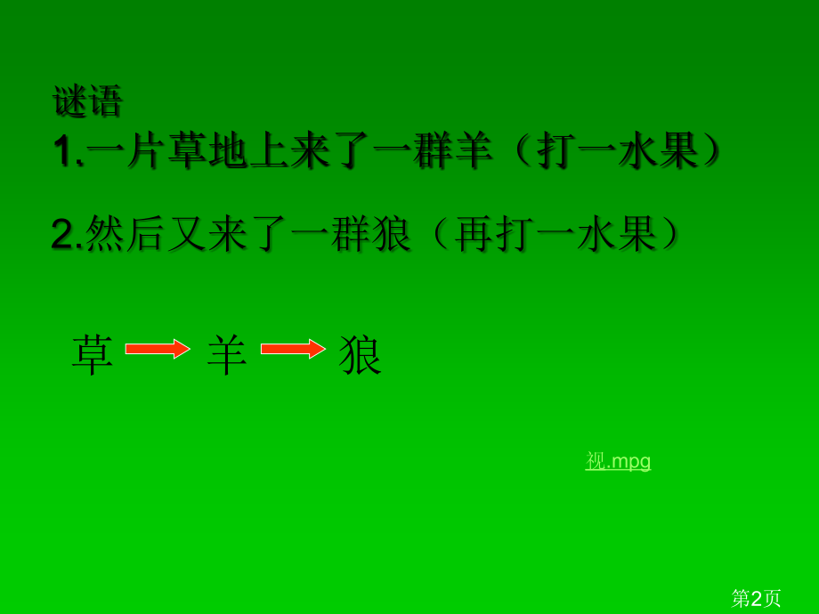 小学自然科学《食物链和食物网》省名师优质课赛课获奖课件市赛课一等奖课件.ppt_第2页