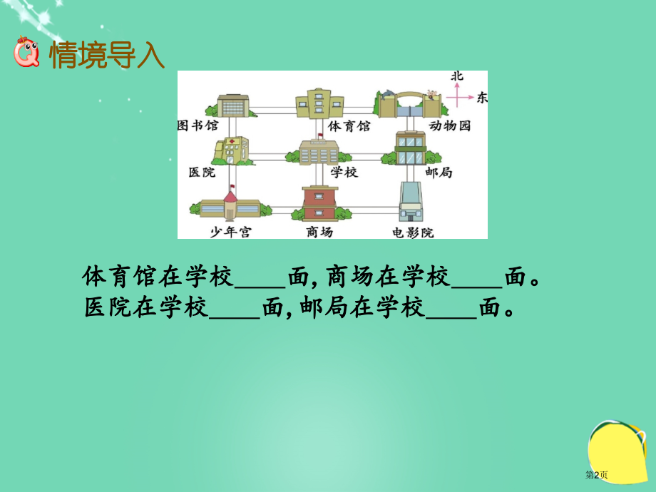 辨认方向市名师优质课比赛一等奖市公开课获奖课件.pptx_第2页